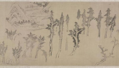 墨韵江南 从文徵明画作探微贞奇文化之魂